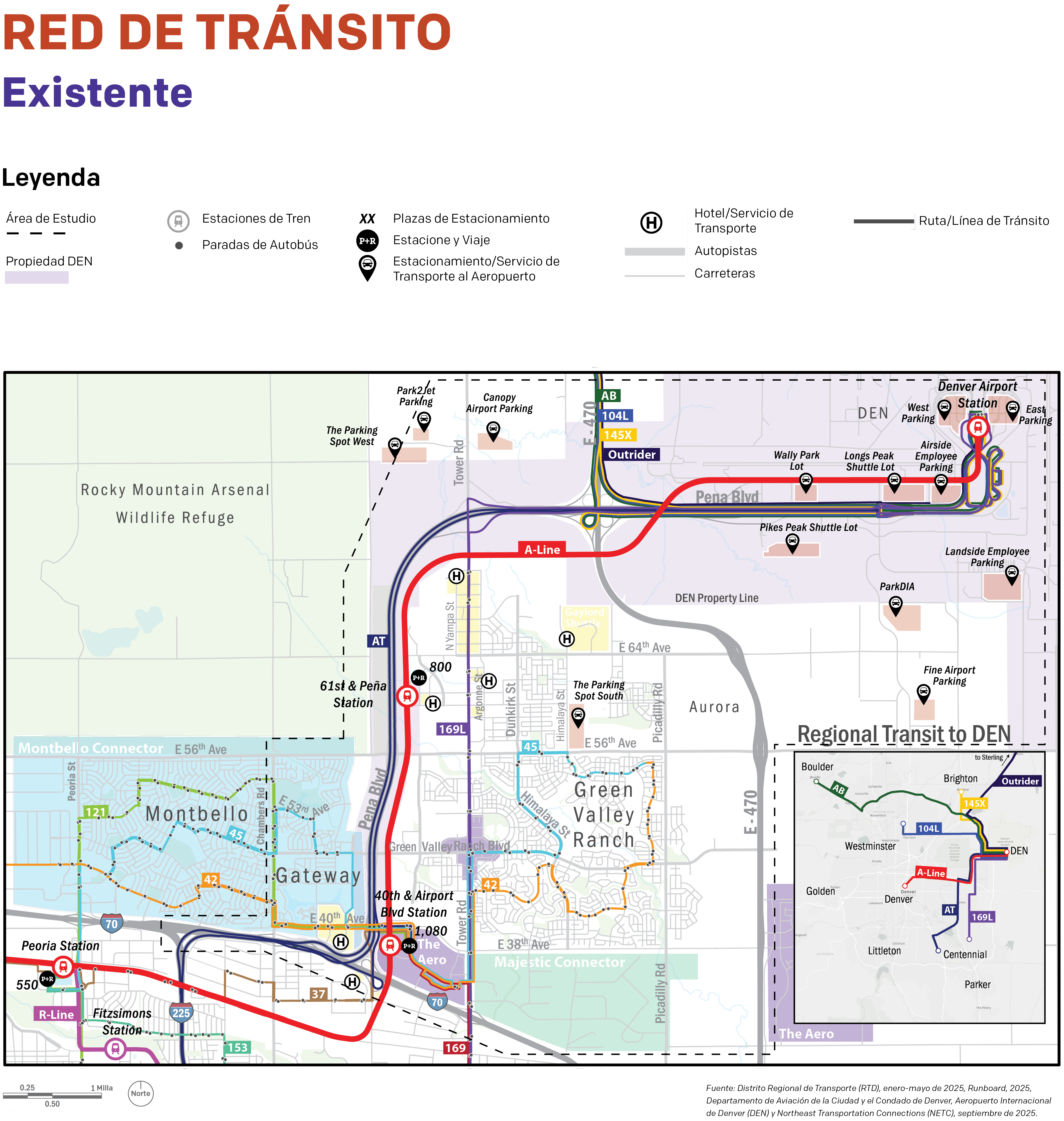 Map showing transit routes and connections to DEN. The RTD A Line is highlighted in red, running from Peoria Station through 40th & Airport Gateway Station and 61st & Peña Station to DEN. Other transit routes include bus lines such as AB, 104L, 145X, and Outrider, marked in different colors. The map includes major highways (I-70, I-225, E-470) and roads, with DEN property shaded in light purple. Key features include rail stations, bus stops, park-and-ride locations, airport parking/shuttle lots, and hotels/shuttle services. The Rocky Mountain Arsenal Wildlife Refuge is shown on the left, and neighborhoods like Montbello, Gateway, and Green Valley Ranch are labeled. An inset map in the bottom right shows regional transit connections to DEN from cities including Boulder, Brighton, and Centennial. A legend at the top explains symbols for rail stations, bus stops, parking, and transit routes.