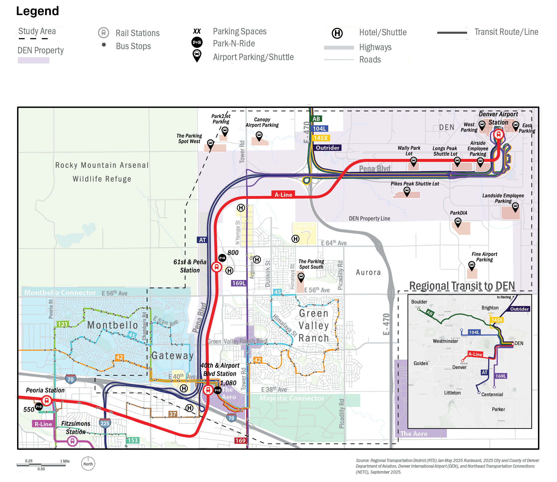 Map showing transit routes and connections to DEN. The RTD A Line is highlighted in red, running from Peoria Station through 40th & Airport Gateway Station and 61st & Peña Station to DEN. Other transit routes include bus lines such as AB, 104L, 145X, and Outrider, marked in different colors. The map includes major highways (I-70, I-225, E-470) and roads, with DEN property shaded in light purple. Key features include rail stations, bus stops, park-and-ride locations, airport parking/shuttle lots, and hotels/shuttle services. The Rocky Mountain Arsenal Wildlife Refuge is shown on the left, and neighborhoods like Montbello, Gateway, and Green Valley Ranch are labeled. An inset map in the bottom right shows regional transit connections to DEN from cities including Boulder, Brighton, and Centennial. A legend at the top explains symbols for rail stations, bus stops, parking, and transit routes.